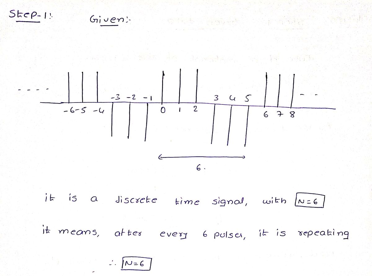 Electrical Engineering homework question answer, step 1, image 1